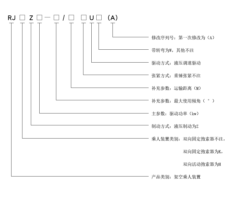 煤礦固定抱索器液壓架空乘人裝置型號